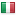 idiva.nl server is located in Italy